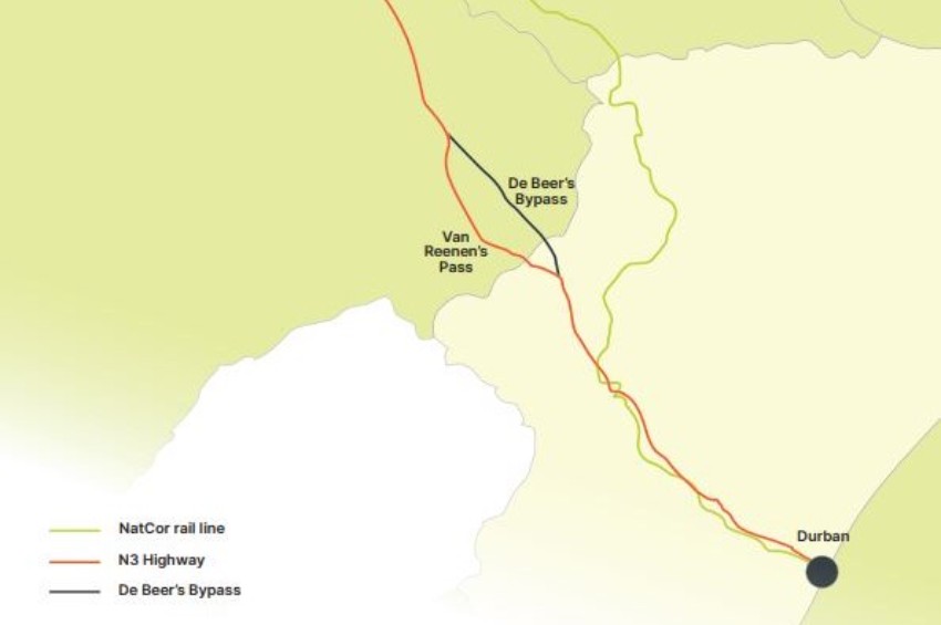 Correcting the structural imbalance in SA’s primary trade & transport corridor