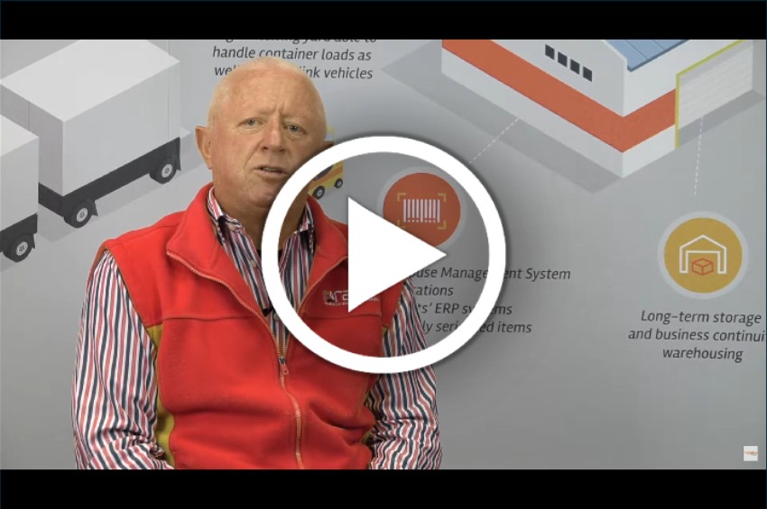 Video: People, process & equipment in warehousing
