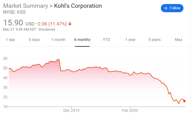 2_kohl